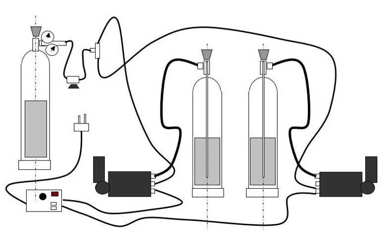 Купить генератор криоэффектов в Благовещенске Амурской области 
